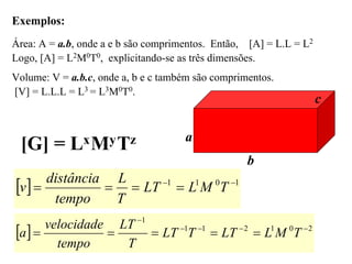 Área: A = a.b, onde a e b são comprimentos. Então, [A] = L.L = L2
Logo, [A] = L2M0T0, explicitando-se as três dimensões.
Volume: V = a.b.c, onde a, b e c também são comprimentos.
[V] = L.L.L = L3 = L3M0T0.
a
b
c
[ ] 1011 −−
==== TMLLT
T
L
tempo
distância
v
Exemplos:
[ ] 201211
1
−−−−
−
===== TMLLTTLT
T
LT
tempo
velocidade
a
[G] = LxMyTz
 