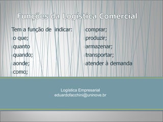 Logística Empresarial
eduardofacchini@uninove.br
 