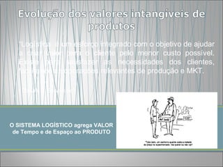 “Logística é um esforço integrado com o objetivo de ajudar
  a criar valor para o cliente pelo menor custo possível.
  Existe para satisfazer as necessidades dos clientes,
  facilitando as operações relevantes de produção e MKT.

  ( Donald J. Bowersox )




O SISTEMA LOGÍSTICO agrega VALOR
 de Tempo e de Espaço ao PRODUTO
 