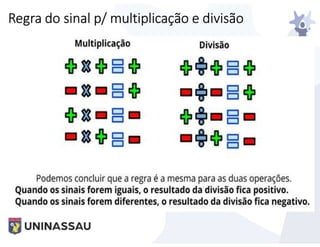 Regra do sinal p/ multiplicação e divisão
 