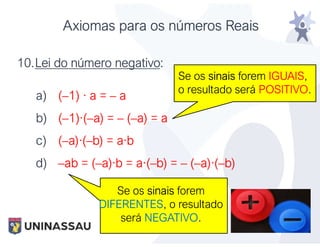 Axiomas para os números Reais
10.Lei do número negativo:
a) (–1) · a = – a
b) (–1)·(–a) = – (–a) = a
c) (–a)·(–b) = a·b
d) –ab = (–a)·b = a·(–b) = – (–a)·(–b)
Se os sinais forem IGUAIS,
o resultado será POSITIVO.
Se os sinais forem
DIFERENTES, o resultado
será NEGATIVO.
 