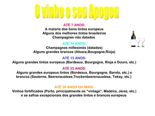 ATÉ 7 ANOS: A maioria dos bons tintos europeus Alguns dos melhores tintos brasileiros Champagnes não datados  ATÉ 10 ANOS: Champagnes millesimés (datados) Alguns grandes brancos (Alsace,Bougogne,Rioja) ATÉ 15 ANOS: Alguns grandes tintos europeus (Bordeaux, Bourgogne, Rioja e Douro, etc.)  ATÉ 25 ANOS: Alguns grandes europeus tintos (Bordeaux, Bourgogne, Barolo, etc.) e brancos (Sauterne, Beerenauslese,Trockenbeerenauslese, Tokay, etc.)  ATÉ 50 ANOS OU MAIS: Vinhos fortificados (Porto, principalmente os "vintage", Madeira, Jerez, etc.) e as safras excepcionais dos grandes tintos e brancos europeus   O vinho e seu Apogeu 