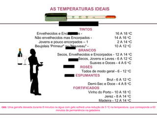 AS TEMPERATURAS IDEAIS                                                                     TINTOS  Envelhecidos e Encorpados -  16 A 18  o C Não envelhecidos mas Encorpados -  14 A 16  o C  Jovens e pouco encorpados – 1 2 A 14  o C Beujolais 'Primeur" ou "Nouveau" -  10 A 12  o C                     BRANCOS Secos, Envelhecidos e Encorpados - 12 A 14  o C Secos, Jovens e Leves - 6 A 12  o C Suaves e Doces - 4 A 6  o C                   ROSÉS Todos de modo geral - 6 - 12  o C                         ESPUMANTES Brut - 6 A 12  o C  Demi-Sec e Doce - 4 A 8  o C                    FORTIFICADOS Vinho do Porto - 10 A 18  o C  Jerez - 8 A 14  o C  Madeira - 12 A 14  o C   OBS:   Uma garrafa deixada durante 8 minutos na água com gelo sofrerá uma redução de 5  o C na temperatura, que corresponde a 60 minutos de permanência na geladeira .  