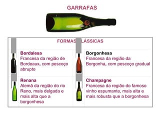      GARRAFAS FORMAS CLÁSSICAS      Bordalesa   Francesa da região de Bordeaux ,  com pescoço abrupto       Borgonhesa   Francesa da região da Borgonha ,  com   pescoço gradual        Renana   Alemã da região do rio Reno, mais delgada e mais alta que a borgonhesa       Champagne   Francesa da região do famoso vinho espumante, mais alta e mais robusta que a borgonhesa 