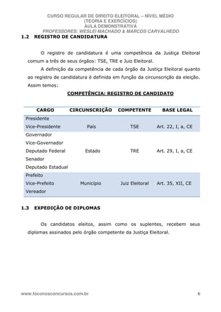 CURSO REGULAR DE DIREITO ELEITORAL – NÍVEL MÉDIO
(TEORIA E EXERCÍCIOS)
AULA DEMONSTRATIVA
PROFESSORES: WESLEI MACHADO & MARCOS CARVALHEDO
www.foconosconcursos.com.br 6
1.2 REGISTRO DE CANDIDATURA
O registro de candidatura é uma competência da Justiça Eleitoral
comum a três de seus órgãos: TSE, TRE e Juiz Eleitoral.
A definição da competência de cada órgão da Justiça Eleitoral quanto
ao registro de candidatura é definida em função da circunscrição da eleição.
Assim temos:
COMPETÊNCIA: REGISTRO DE CANDIDATO
CARGO CIRCUNSCRIÇÃO COMPETENTE BASE LEGAL
Presidente
Vice-Presidente País TSE Art. 22, I, a, CE
Governador
Vice-Governador
Deputado Federal
Senador
Deputado Estadual
Estado TRE Art. 29, I, a, CE
Prefeito
Vice-Prefeito
Vereador
Município Juiz Eleitoral Art. 35, XII, CE
1.3 EXPEDIÇÃO DE DIPLOMAS
Os candidatos eleitos, assim como os suplentes, recebem seus
diplomas assinados pelo órgão competente da Justiça Eleitoral.
 