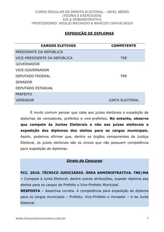 CURSO REGULAR DE DIREITO ELEITORAL – NÍVEL MÉDIO
(TEORIA E EXERCÍCIOS)
AULA DEMONSTRATIVA
PROFESSORES: WESLEI MACHADO & MARCOS CARVALHEDO
www.foconosconcursos.com.br 7
EXPEDIÇÃO DE DIPLOMAS
CARGOS ELETIVOS COMPETENTE
PRESIDENTE DA REPÚBLICA
VICE-PRESIDENTE DA REPÚBLICA TSE
GOVERNADOR
VICE-GOVERNADOR
DEPUTADO FEDERAL
SENADOR
DEPUTADO ESTADUAL
TRE
PREFEITO
VEREADOR JUNTA ELEITORAL
É muito comum pensar que cabe aos juízes eleitorais a expedição de
diplomas de vereadores, prefeitos e vice-prefeitos. No entanto, observe
que compete às Juntas Eleitorais e não aos juízes eleitorais a
expedição dos diplomas dos eleitos para os cargos municipais.
Assim, podemos afirmar que, dentre os órgãos componentes da Justiça
Eleitoral, os juízes eleitorais são os únicos que não possuem competência
para expedição de diplomas.
Direto do Concurso
FCC. 2010. TÉCNICO JUDICIÁRIO. ÁREA ADMINISTRATIVA. TRE/MA
– Compete à Junta Eleitoral, dentre outras atribuições, expedir diploma aos
eleitos para os cargos de Prefeito e Vice-Prefeito Municipal.
RESPOSTA – Assertiva correta. A competência para expedição de diploma
para os cargos municipais – Prefeito, Vice-Prefeito e Vereador – é da Junta
Eleitoral.
 
