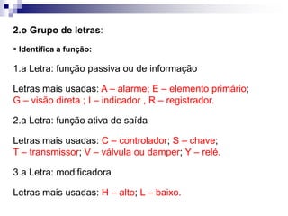2.o Grupo de letras:
 Identifica a função:
1.a Letra: função passiva ou de informação
Letras mais usadas: A – alarme; E – elemento primário;
G – visão direta ; I – indicador , R – registrador.
2.a Letra: função ativa de saída
Letras mais usadas: C – controlador; S – chave;
T – transmissor; V – válvula ou damper; Y – relé.
3.a Letra: modificadora
Letras mais usadas: H – alto; L – baixo.
 