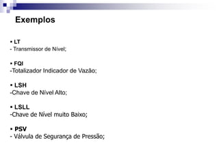 Exemplos
 LT
- Transmissor de Nível;
 FQI
-Totalizador Indicador de Vazão;
 LSH
-Chave de Nível Alto;
 LSLL
-Chave de Nível muito Baixo;
 PSV
- Válvula de Segurança de Pressão;
 