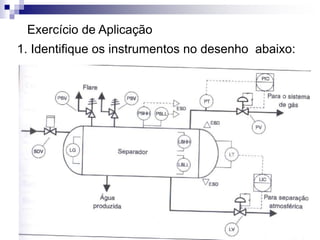 Exercício de Aplicação
1. Identifique os instrumentos no desenho abaixo:
 