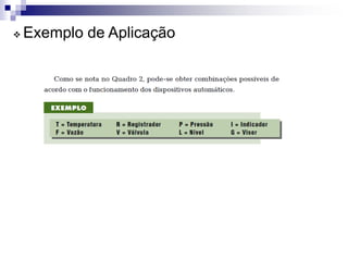  Exemplo de Aplicação
 