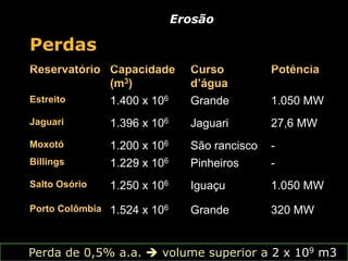 Erosão

Perdas
Reservatório Capacidade          Curso          Potência
             (m3)                d’água
Estreito     1.400 x 106         Grande         1.050 MW
Jaguari          1.396 x 106     Jaguari        27,6 MW
Moxotó           1.200 x 106     São rancisco   -
Billings         1.229 x 106     Pinheiros      -
Salto Osório     1.250 x 106     Iguaçu         1.050 MW
Porto Colômbia   1.524 x 106     Grande         320 MW


Perda de 0,5% a.a.        volume superior a 2 x 109 m3
 