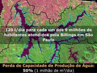 Fonte: Bocuhy (2005)




120 l/dia para cada um dos 9 milhões de
habitantes atendidos pela Billings em São
                 Paulo




Perda de Capacidade de Produção de Água:
         50% (1 milhão de m3/dia)
 