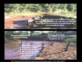 Falta de conservação das margens dos rios,
                                           com elevado processo de redução do leito do
                                             rio e conseqüentemente da capacidade de
                                                        escoamento de água.




Margem de Deposição                                              Margem de Erosão
  do solo erodido                                                pelo efeito de fluxo
                                                                   tangente do rio



                 Margem de em
              processo de erosão
              pela falta de matas
            ciliares. O solo erodido
              reduz a calha do rio
                com tendência de
              avançar no próprio
                processo erosivo.
Fonte: http://pinho.floresta.ufpr.br/pos-graduacao/seminarios/apresentacao_1_parte_3.ppt 20nov05
 