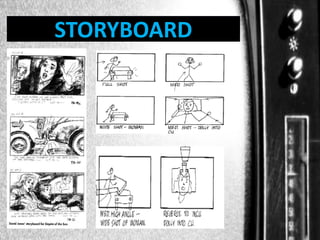 STORYBOARD

DIREÇÃO DE PROGRAMAS

 