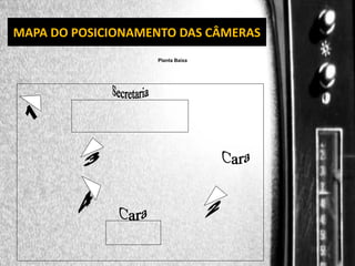 DIREÇÃO DE PROGRAMAS
MAPA DO POSICIONAMENTO DAS CÂMERAS
Planta Baixa

 