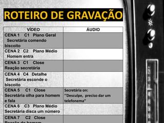 DIREÇÃO DE PROGRAMAS

ROTEIRO DE GRAVAÇÃO
VÍDEO
CENA 1 C1 Plano Geral
Secretária comendo
biscoito
CENA 2 C2 Plano Médio
Homem entra

ÁUDIO

CENA 3 C1 Close
Reação secretária
CENA 4 C4 Detalhe
Secretária esconde o
biscoito
CENA 5 C1 Close
Secretária olha para homem
e fala
CENA 6 C3 Plano Médio
Secretária disca um número
CENA 7

C2 Close

Secretária on:
’’Desculpe, preciso dar um
telefonema”

 