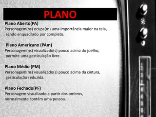 DIREÇÃO DE PROGRAMAS

PLANO

Plano Aberto(PA)
Personagem(ns) ocupa(m) uma importância maior na tela,
sendo enquadrado por completo.

Plano Americano (PAm)
Personagem(ns) visualizado(s) pouco acima do joelho,
permite uma gesticulação livre.

Plano Médio (PM)
Personagem(ns) visualizado(s) pouco acima da cintura,
gesticulação reduzida.

Plano Fechado(PF)
Personagem visualizado a partir dos ombros,
normalmente contém uma pessoa.

 