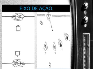 DIREÇÃO DE PROGRAMAS
EIXO DE AÇÃO

 