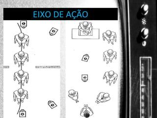 DIREÇÃO DE PROGRAMAS
EIXO DE AÇÃO

 