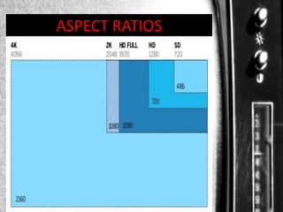 DIREÇÃO DE PROGRAMAS
ASPECT RATIOS

 
