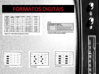 DIREÇÃO DE PROGRAMAS
FORMATOS DIGITAIS

 