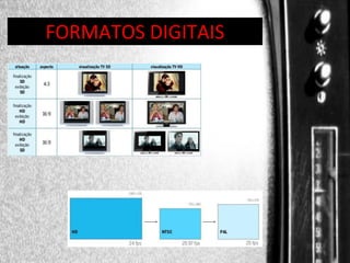 DIREÇÃO DE PROGRAMAS
FORMATOS DIGITAIS

 