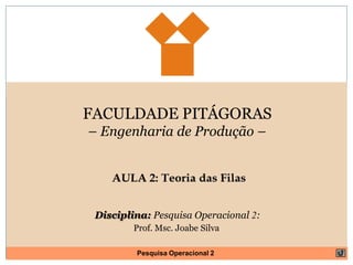 FACULDADE PITÁGORAS – Engenharia de Produção –  AULA 2: Teoria das Filas Disciplina: Pesquisa Operacional 2: Prof. Msc. Joabe Silva 
