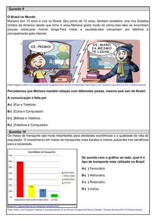 Questão 9
O Brasil no Mundo
Mariana tem 10 anos e vive no Brasil. Seu primo de 15 anos, também brasileiro, vive nos Estados
Unidos da America desde que tinha 4 anos.Mariana gosta muito do primo,mas eles se encontram
poucas vezes,pois moram longe.Para matar a saudade,eles conversam por telefone e
principalmente pela internet.
Fonte imagem e texto: Livro “Coleção Plural Geografia 5ºano-Ensino Fundamental” Elian Alabi Lucci / Anselmo Lazar Branco/ PG.17 Editora Saraiva.
Percebemos que Mariana mantém relação com diferentes países, mesmo sem sair do Brasil.
A comunicação é feita por
A-( )Fax e Telefone.
B-( )Carta e Computador .
C-( )Bilhete e Telefone.
D-( )Telefone e Computador.
Questão 10
Os meios de transporte são muito importantes para atividades econômicas e a qualidade de vida da
população. O investimento em meios de transportes mais baratos e menos poluentes traz benefícios
para a sociedade.
Fonte:ANTT,Agência Nacional de Transportes Terrestres,2000 .
De acordo com o gráfico ao lado, qual é o
tipo de transporte mais utilizado no Brasil
A-( ) Ferroviário.
B-( ) Hidroviário.
C-( ) Rodoviário.
D-( ) outros.
Fonte Texto: Livro“Coleções Fazendo e Compreendendo 5º ano-Ensino Fundamental”Sonia Castellar / Ernesta Zamboni/PG.118 Editora Saraiva.
 