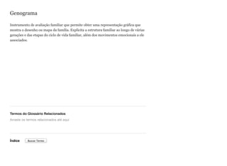Genograma
Instrumento de avaliação familiar que permite obter uma representação gráfica que
mostra o desenho ou mapa da família. Explicita a estrutura familiar ao longo de várias
gerações e das etapas do ciclo de vida familiar, além dos movimentos emocionais a ele
associados.
Termos do Glossário Relacionados
Índice
Arraste os termos relacionados até aqui
Buscar Termo
 