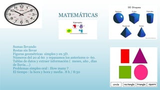 MATEMÁTICAS
Sumas llevando
Restas sin llevar
Figuras geométricas simples y en 3D.
Números del 20 al 60 y repasamos los anteriores 0- 60.
Tablas de datos y extraer información ( meses, año , días
de lluvia….)
Problemas simples oral : How many ?
El tiempo : la hora y hora y media . 8 h / 8:30
 