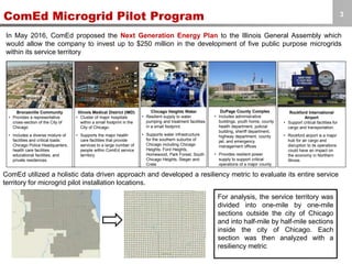 In May 2016, ComEd proposed the Next Generation Energy Plan to the Illinois General Assembly which
would allow the company to invest up to $250 million in the development of five public purpose microgrids
within its service territory
Illinois Medical District (IMD)
• Cluster of major hospitals
within a small footprint in the
City of Chicago.
• Supports the major health
care facilities that provide
services to a large number of
people within ComEd service
territory.
Bronzeville Community
• Provides a representative
cross-section of the City of
Chicago
• Includes a diverse mixture of
facilities and critical loads:
Chicago Police Headquarters,
health care facilities
educational facilities, and
private residences.
Chicago Heights Water
• Resilient supply to water
pumping and treatment facilities
in a small footprint
• Supports water infrastructure
for the southern suburbs of
Chicago including Chicago
Heights, Ford Heights,
Homewood, Park Forest, South
Chicago Heights, Steger and
Crete
DuPage County Complex
• Includes administrative
buildings, youth home, county
health department, judicial
building, sheriff department,
highway department, county
jail, and emergency
management offices
• Provides resilient power
supply to support critical
operations of a major county
Rockford International
Airport
• Support critical facilities for
cargo and transportation.
• Rockford airport is a major
hub for air cargo and
disruption to its operations
could have an impact on
the economy in Northern
Illinois.
ComEd utilized a holistic data driven approach and developed a resiliency metric to evaluate its entire service
territory for microgrid pilot installation locations.
For analysis, the service territory was
divided into one-mile by one-mile
sections outside the city of Chicago
and into half-mile by half-mile sections
inside the city of Chicago. Each
section was then analyzed with a
resiliency metric
ComEd Microgrid Pilot Program 3
 
