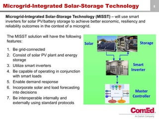 8Microgrid-Integrated Solar-Storage Technology
The MISST solution will have the following
features:
1. Be grid-connected
2. Consist of solar PV plant and energy
storage
3. Utilize smart inverters
4. Be capable of operating in conjunction
with smart loads
5. Enable demand response
6. Incorporate solar and load forecasting
into decisions
7. Be interoperable internally and
externally using standard protocols
Microgrid-Integrated Solar-Storage Technology (MISST) – will use smart
inverters for solar PV/battery storage to achieve better economic, resiliency and
reliability outcomes in the context of a microgrid.
 