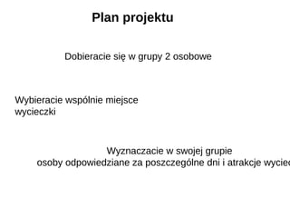 Plan projektu

          Dobieracie się w grupy 2 osobowe



Wybieracie wspólnie miejsce
wycieczki



                  Wyznaczacie w swojej grupie
    osoby odpowiedziane za poszczególne dni i atrakcje wyciec
 
