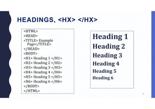 2a web technology html basics 1 | PDF