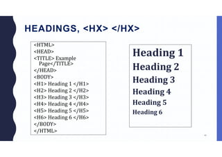 2a web technology html basics 1