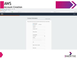 AWS
Account Creation
 