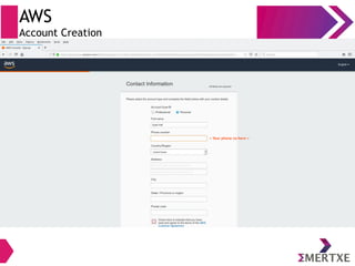 AWS
Account Creation
< Your phone no here >
 