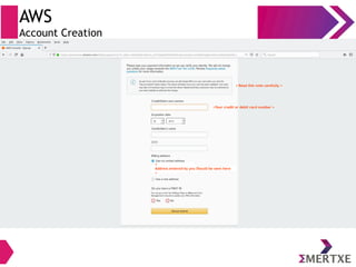 AWS
Account Creation
<
Address entered by you Should be seen here
>
< Read this note carefully >
<Your credit or debit card number >
 
