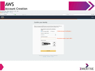 AWS
Account Creation
< Preferred way of verification >
<You phone number to get a SMS >
 