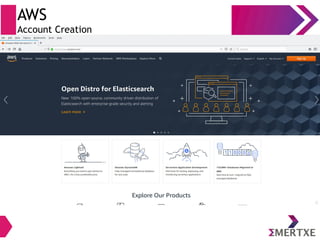 AWS
Account Creation
 