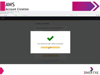 AWS
Account Creation
 