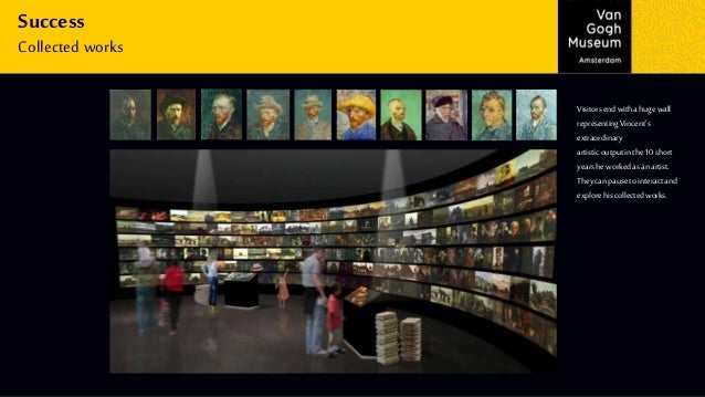 van gogh museum website