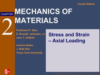 MECHANICS OF
MATERIALS
Fourth Edition
Ferdinand P. Beer
E. Russell Johnston, Jr.
John T. DeWolf
Lecture Notes:
J. Walt Oler
Texas Tech University
CHAPTER
© 2006 The McGraw-Hill Companies, Inc. All rights reserved.
2 Stress and Strain
– Axial Loading
 