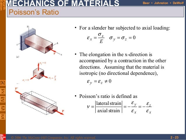 mechanics of to how find bar y materials 4th Beer axial 2 loading of Mechanics Materials mechanics of to how find bar y materials 4th Beer axial 2 loading of Mechanics Materials
