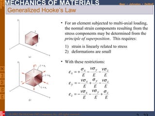 2 axial loading | PPT
