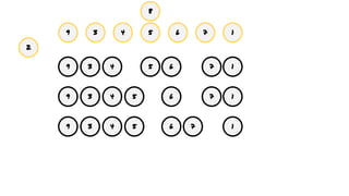 2
3 4 5 6 7
8
19
3 4 5 6 7 19
3 4 5 6 7 19
3 4 5 6 7 19