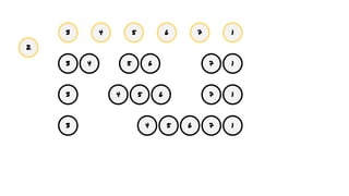 2
3 4 5 6 7 1
3 4 5 6 7 1
3 4 5 6 7 1
3 4 5 6 7 1