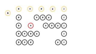 2
3 4 5 6 1
3 4 5 6 1
3 4 5 6 1
3 4 5 6 1
3 4 5 6 1
4