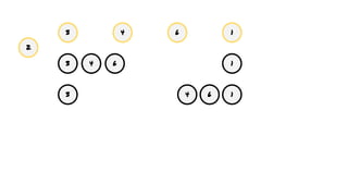 2
3 4 6 1
3 4 6 1
3 4 6 1