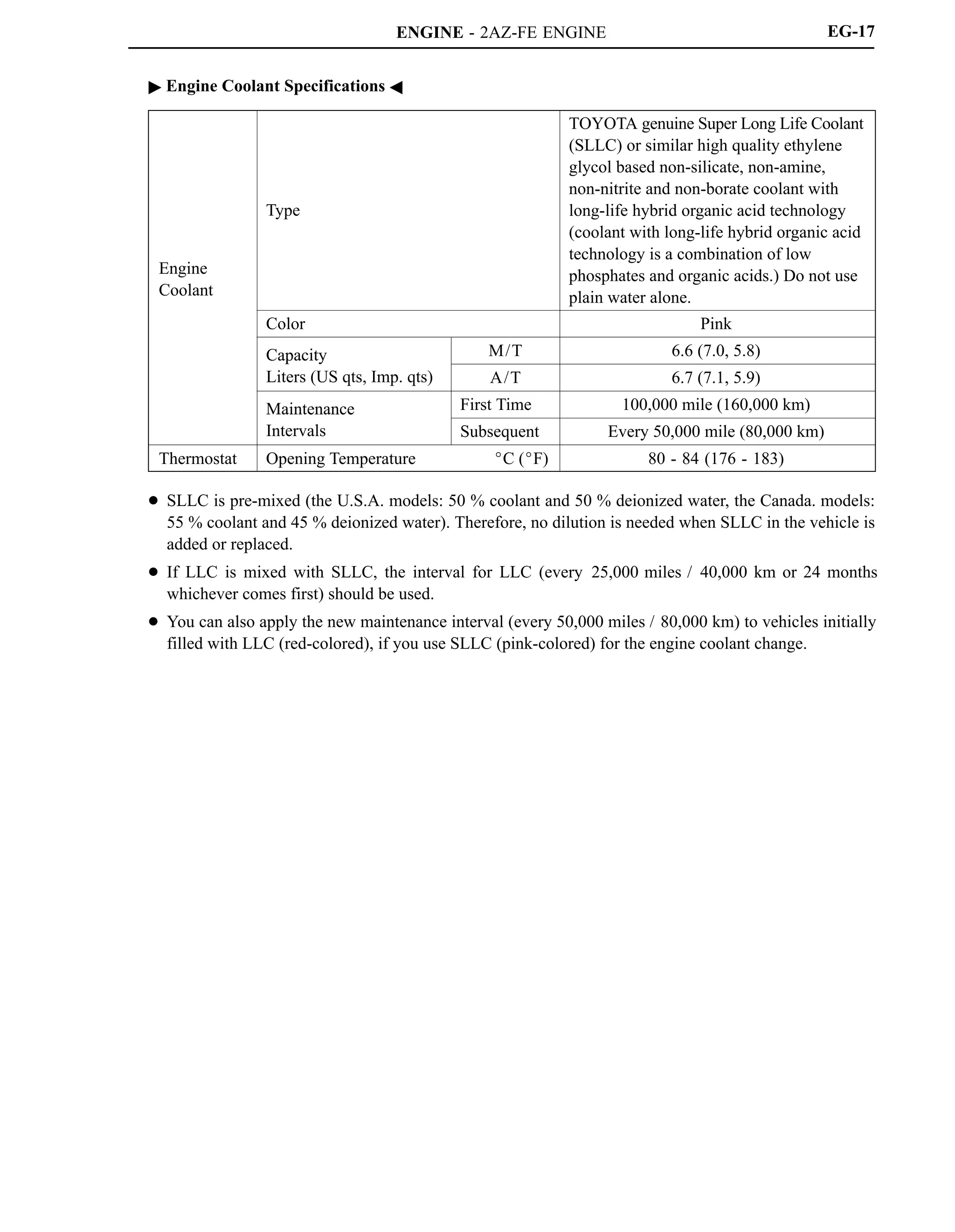 ENGINE - 2AZ-FE ENGINE EG-17
 Engine Coolant Specifications 
Engine
Coolant
Type
TOYOTA genuine Super Long Life Coolant
(SLLC) or similar high quality ethylene
glycol based non-silicate, non-amine,
non-nitrite and non-borate coolant with
long-life hybrid organic acid technology
(coolant with long-life hybrid organic acid
technology is a combination of low
phosphates and organic acids.) Do not use
plain water alone.
Color Pink
Capacity M/T 6.6 (7.0, 5.8)
Capacity
Liters (US qts, Imp. qts) A/T 6.7 (7.1, 5.9)
Maintenance First Time 100,000 mile (160,000 km)
Maintenance
Intervals Subsequent Every 50,000 mile (80,000 km)
Thermostat Opening Temperature C (F) 80 - 84 (176 - 183)
 SLLC is pre-mixed (the U.S.A. models: 50 % coolant and 50 % deionized water, the Canada. models:
55 % coolant and 45 % deionized water). Therefore, no dilution is needed when SLLC in the vehicle is
added or replaced.
 If LLC is mixed with SLLC, the interval for LLC (every 25,000 miles / 40,000 km or 24 months
whichever comes first) should be used.
 You can also apply the new maintenance interval (every 50,000 miles / 80,000 km) to vehicles initially
filled with LLC (red-colored), if you use SLLC (pink-colored) for the engine coolant change.
 